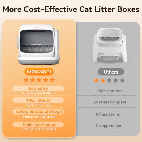 Meowant Large Space Automatic Litter Box for Multiple Cats