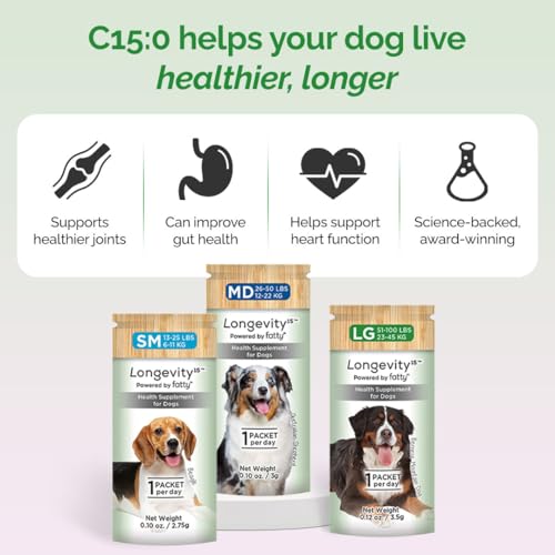 Yummy Combs Dog Dental Treats (36oz, 45ct) & Longevity15 Supplement (3 Pack) Bundle – VOHC Approved Dental Protein Treat – C15:0 Fatty Acid Health Supplement – for Extra Large Dogs