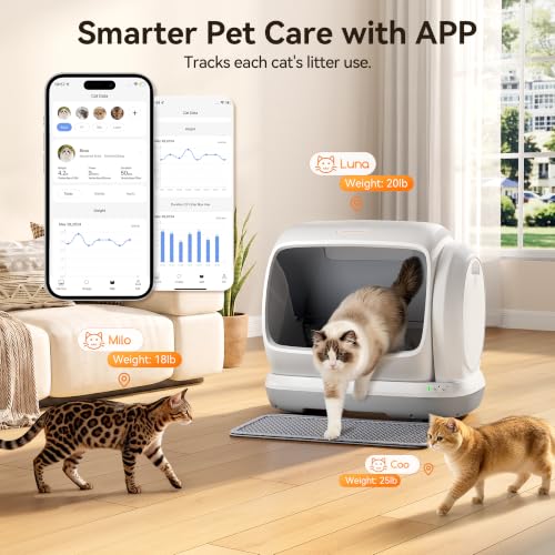 Meowant Large Space Automatic Litter Box for Multiple Cats