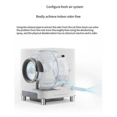 Smart Cat Litter Box with Air Deodorizer & Sensor Door