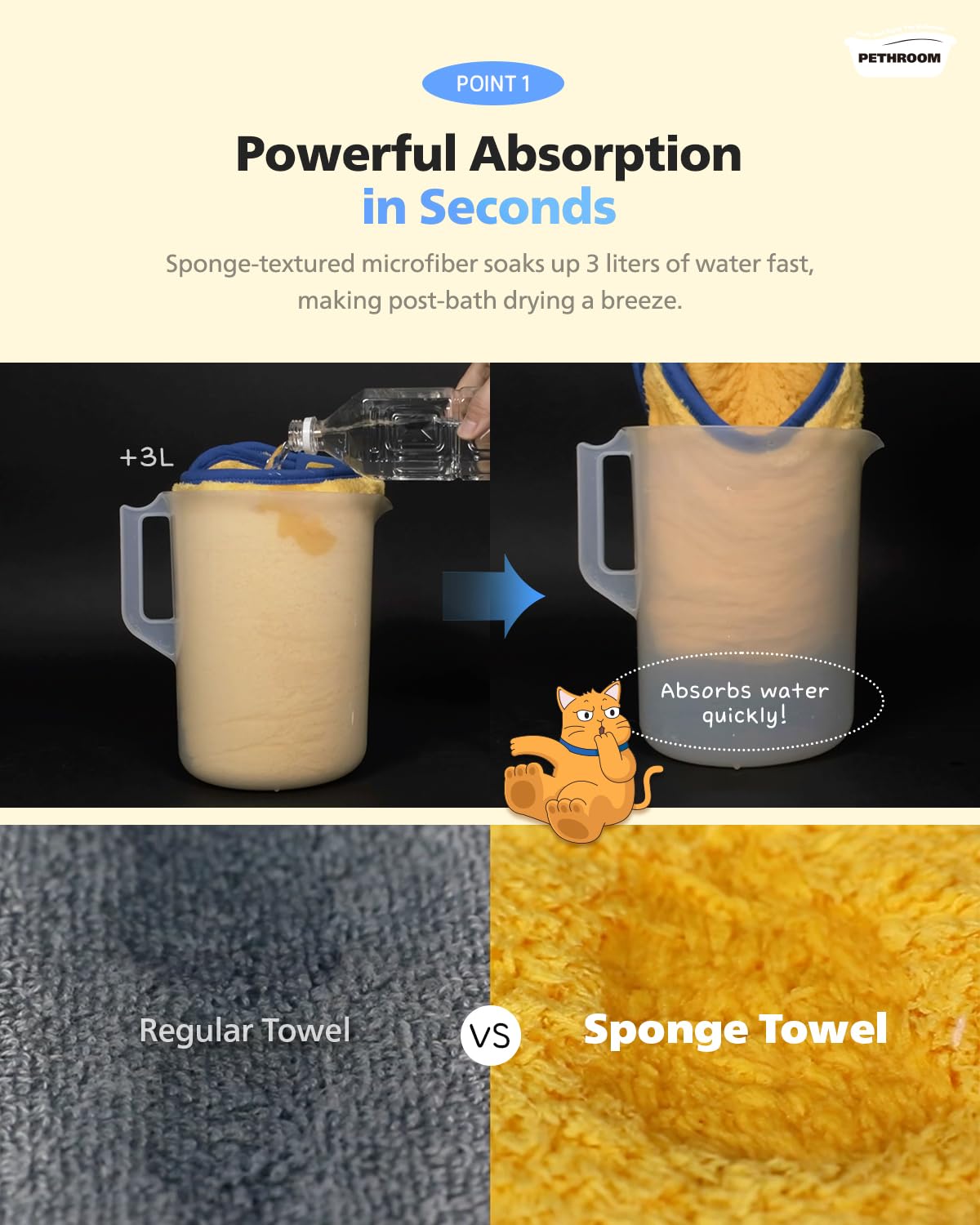 [PETHROOM] Sponge Dog Towels for Drying Dogs, Cats & Puppies Alike | Lightweight, Super Absorbent & Quick Drying Doggie Dryer Microfiber Towel | Soft Microfiber Pet Bath Towel (Large)