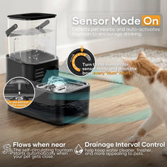3L Wireless Filterless Cat Water Fountain with Waste Separation