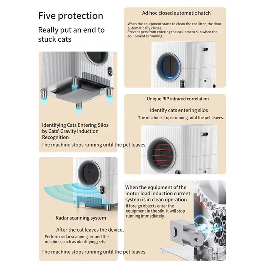 Cat Litter Box with Air Deodorizer and Sensor Door