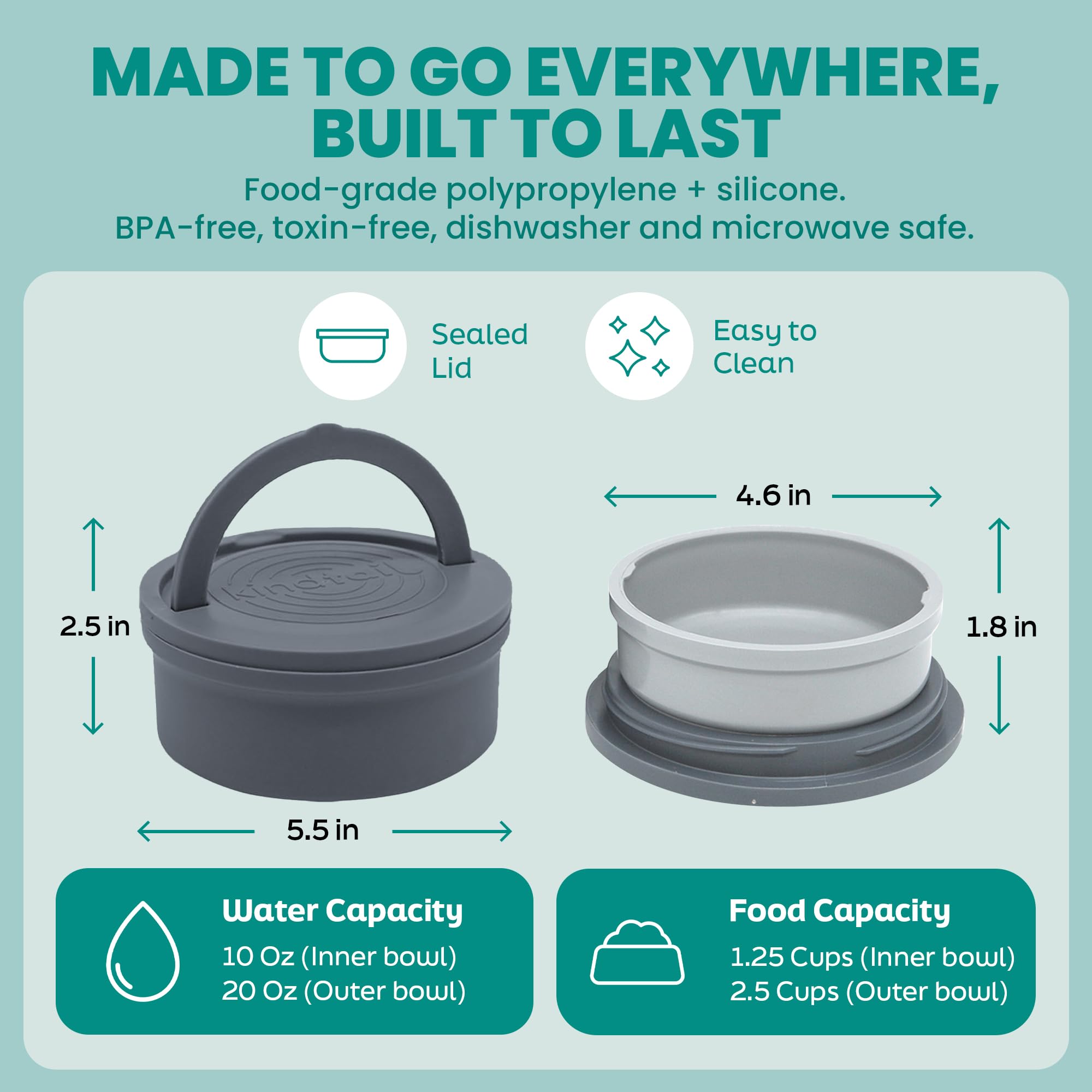 KindTail Dog Travel Bowls - Set of 2 Portable Pet Food & Water Dishes with Lid & Handle - Each Nesting Container Includes a Non-Slip Silicone Base - Microwave & Dishwasher Safe - BPA & Toxin-Free