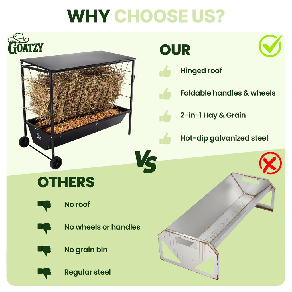 Goatzy Large Hay Feeder for Goats with Roof, Wheels and Handles, Covered 2-in-1 Galvanized Steel Goat Hay Feeder Trough, 50 Gallon Rack and 20 Gallon Grain for Horse Sheep Cattle Alpacas Livestock