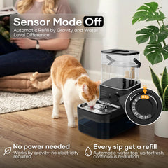 3L Wireless Filterless Cat Water Fountain with Waste Separation