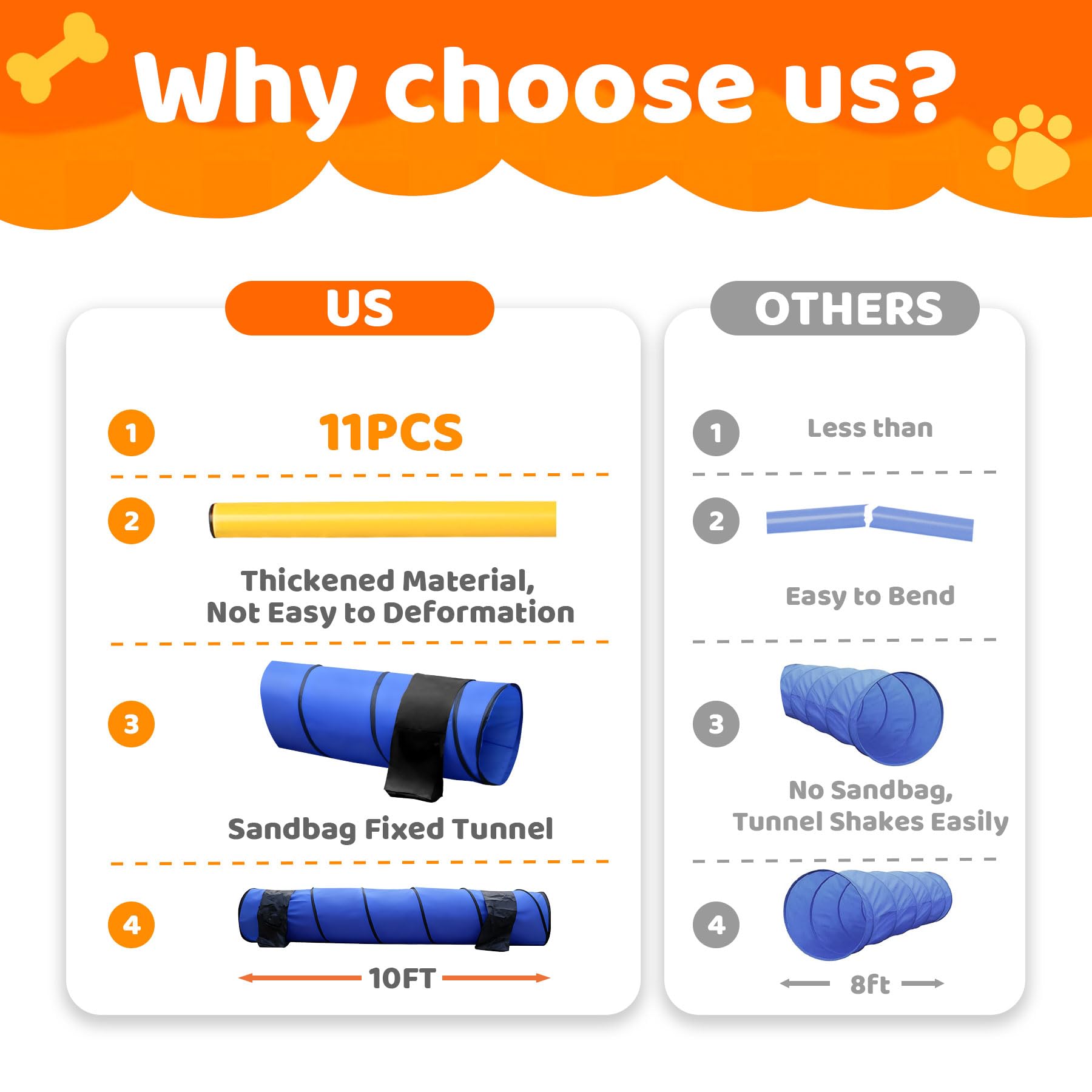 POPMOON Agility Training Equipment for Dogs