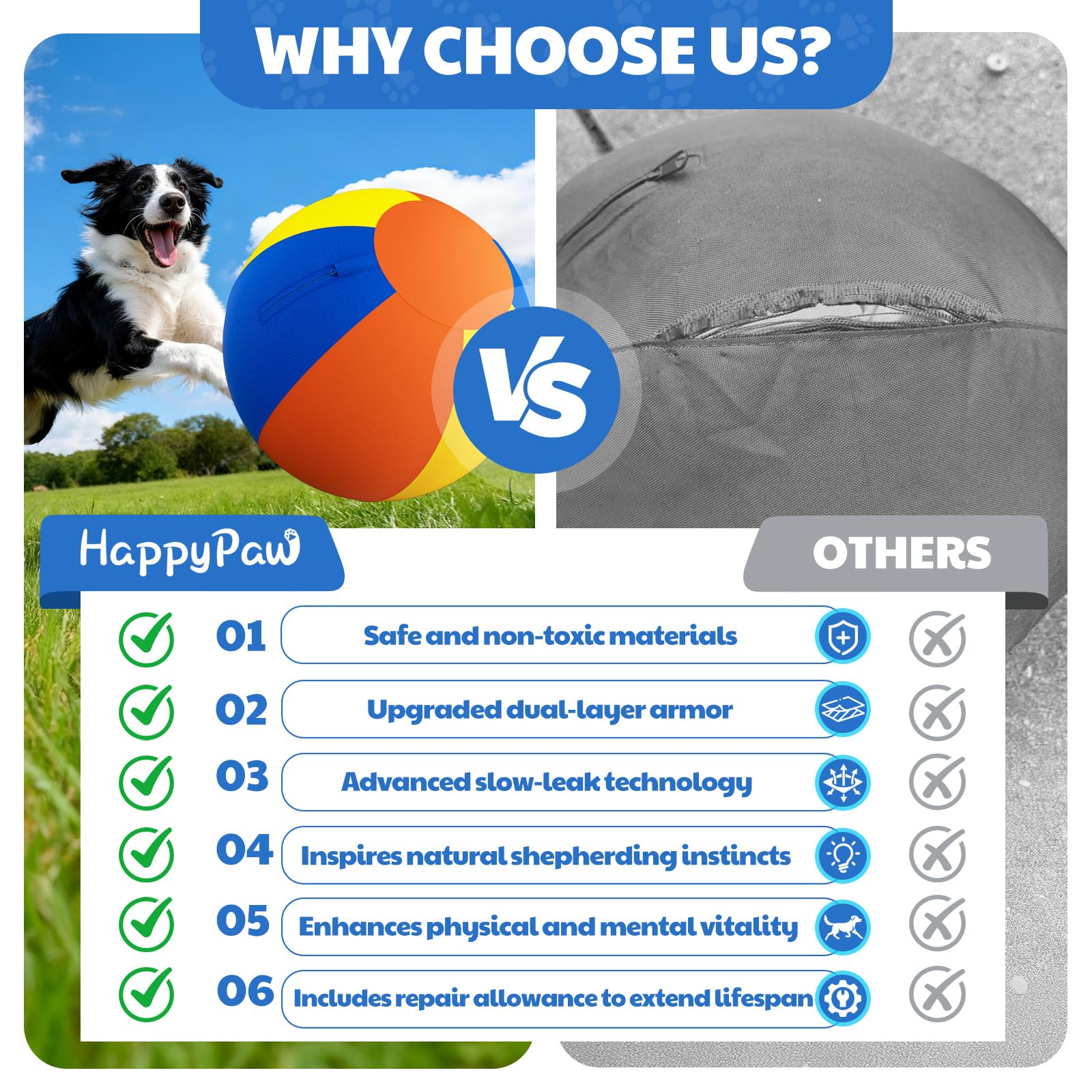 Happypaw 3.0 2026 Upgrade Herding Ball for Dogs – Enhanced Chew Resistance & Heavy-Duty Material, Dog Toy Agility Equipment for Australian Shepherds,Collies,Includes 5 Repair Patches