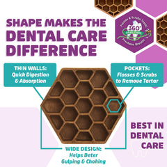 Yummy Combs Dental Treats & Longevity15 Supplement Bundle