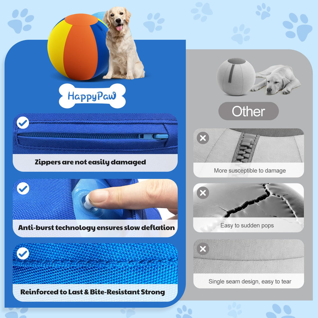 Happypaw 3.0 2026 Upgrade Herding Ball for Dogs – Enhanced Chew Resistance & Heavy-Duty Material, Dog Toy Agility Equipment for Australian Shepherds,Collies,Includes 5 Repair Patches