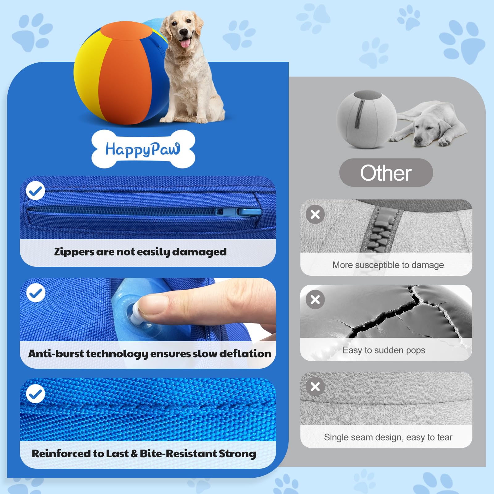 Happypaw 3.0 2026 Upgrade Herding Ball for Dogs – Enhanced Chew Resistance & Heavy-Duty Material, Dog Toy Agility Equipment for Australian Shepherds,Collies,Includes 5 Repair Patches