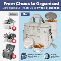 Rubyloo Doggy Bag Travel Feeding Kit with Bowls & Containers